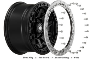 Beadlock Rims: Pros and Cons CNC Wheels