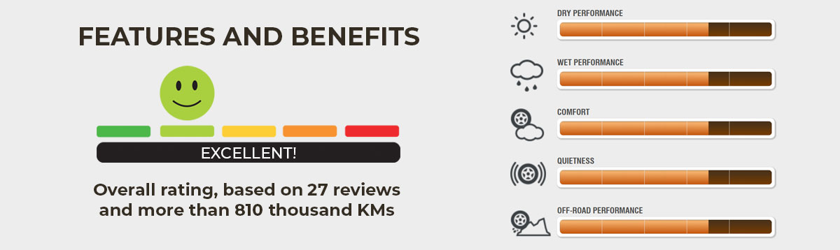 Nitto Ridge Grappler