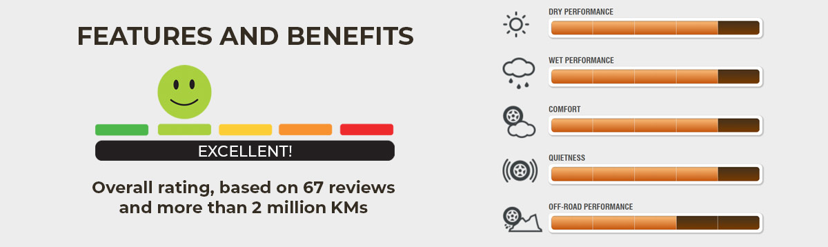 Nitto Terra Grappler G2